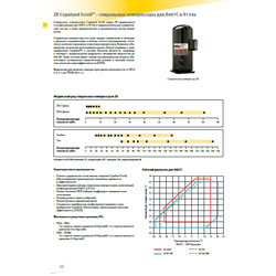 Каталог ZR Copeland Scroll™ компрессоры высокотемпературные