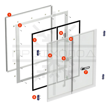 Схема базовой комплектации двери РДД серии R